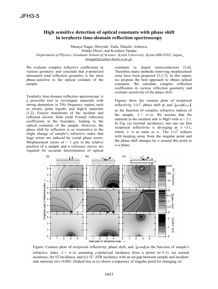 High Sensitive Detection Of Optical Constants With Phase Shift In Terahertz Time Domain Reflection Spectroscopy Ieee Conference Publication Ieee Xplore
