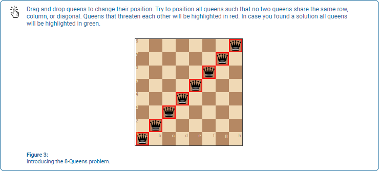 8 black chess queens on a chessboard