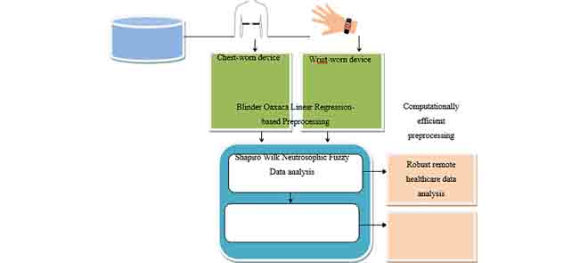 Illustrative Image