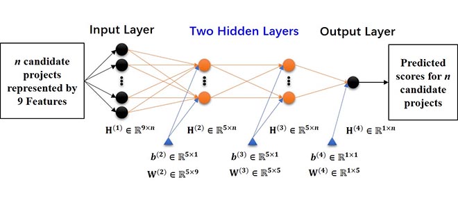 Illustrative Image