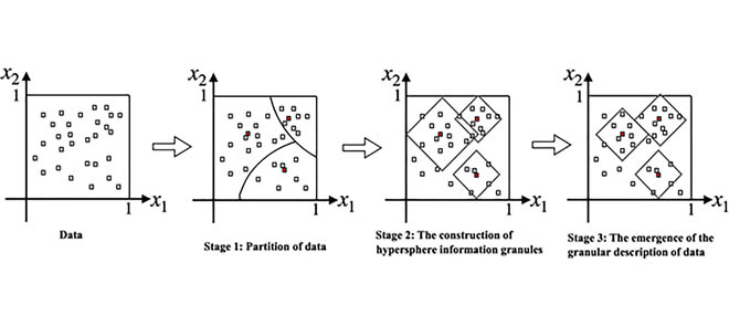 Illustrative Image