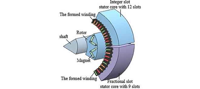 Illustrative Image