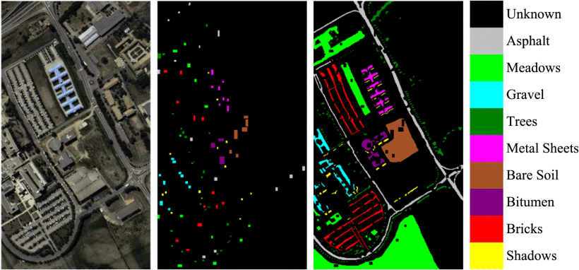 Fig. 8. University of Pavia dataset. From left to right: False color composite image, the training map, the test map, and the legend.