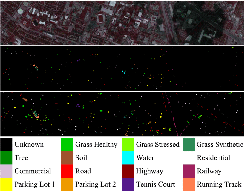 Fig. 9. University of Houston dataset. From top to bottom: False color composite image, the training map, the test map, and the legend.