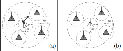 Figure 1. - Alignment rule