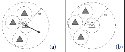 Figure 2. - Separation rule