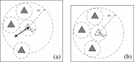 Figure 3. - Cohesion rule