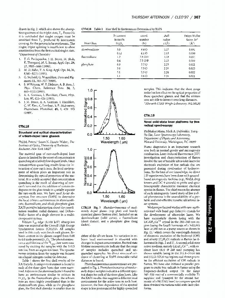 Novel solidstate laser platforms for free radical spectroscopy IEEE