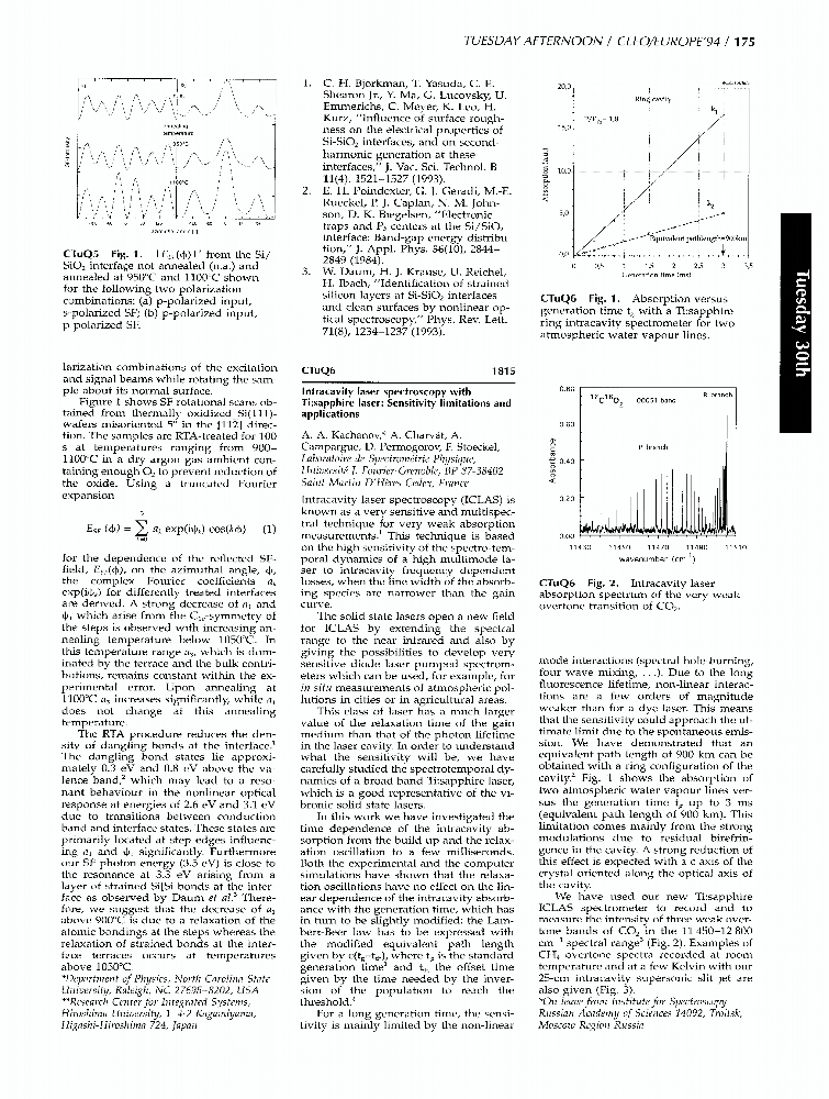 Intracavity laser spectroscopy with Tisapphire laser Sensitivity limitations and applications