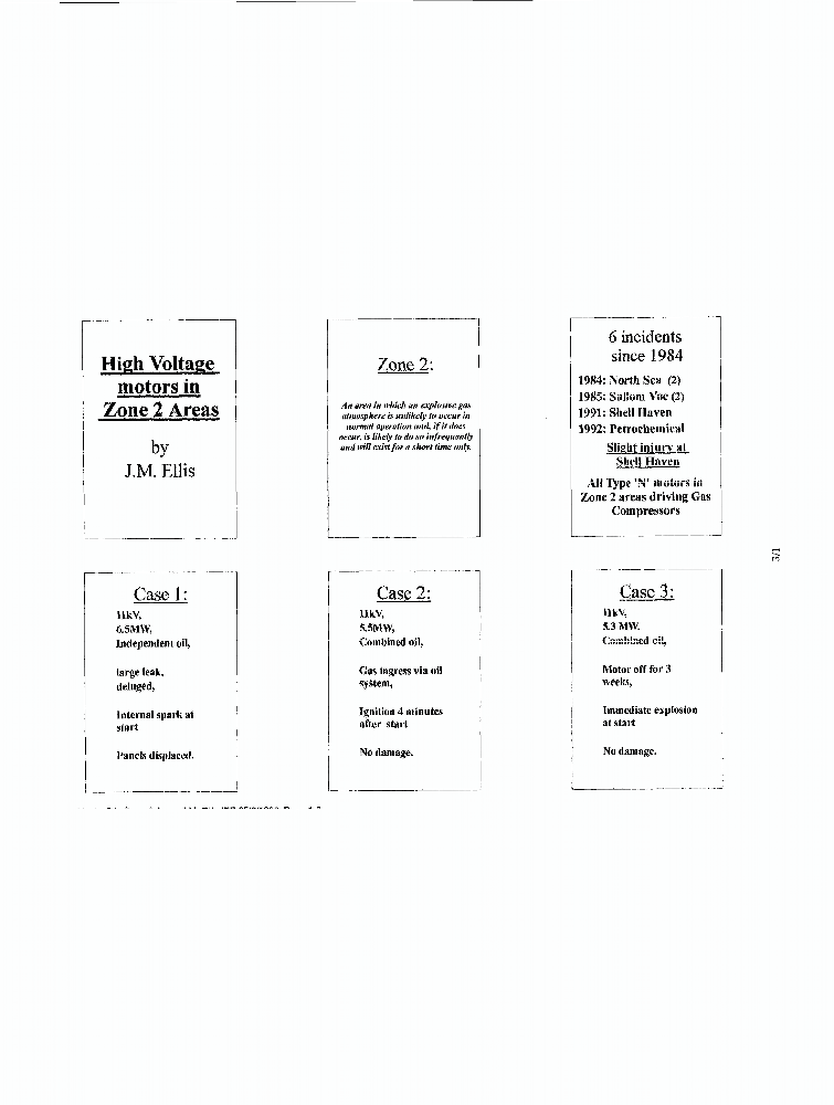 High Voltage Motors In Zone 2 Areas IET Conference Publication IEEE