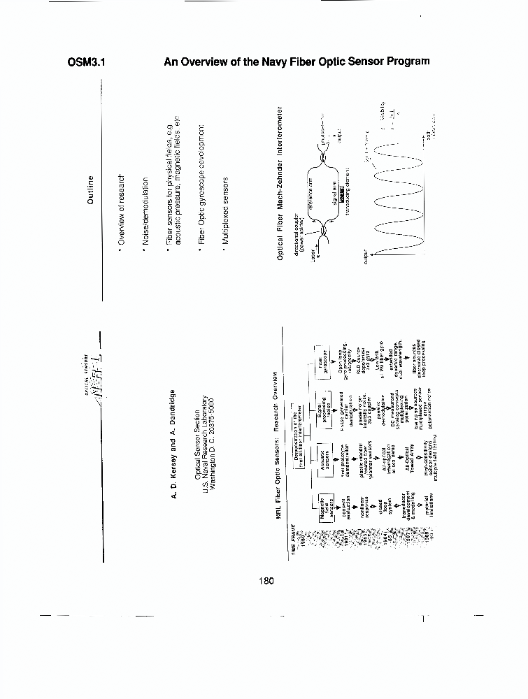 An Overview Of The Navy Fiber Optic Sensor Program IEEE Conference