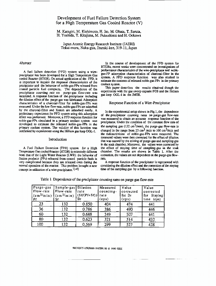 Development Of Fuel Failure Detection System For A High Temperature Gas