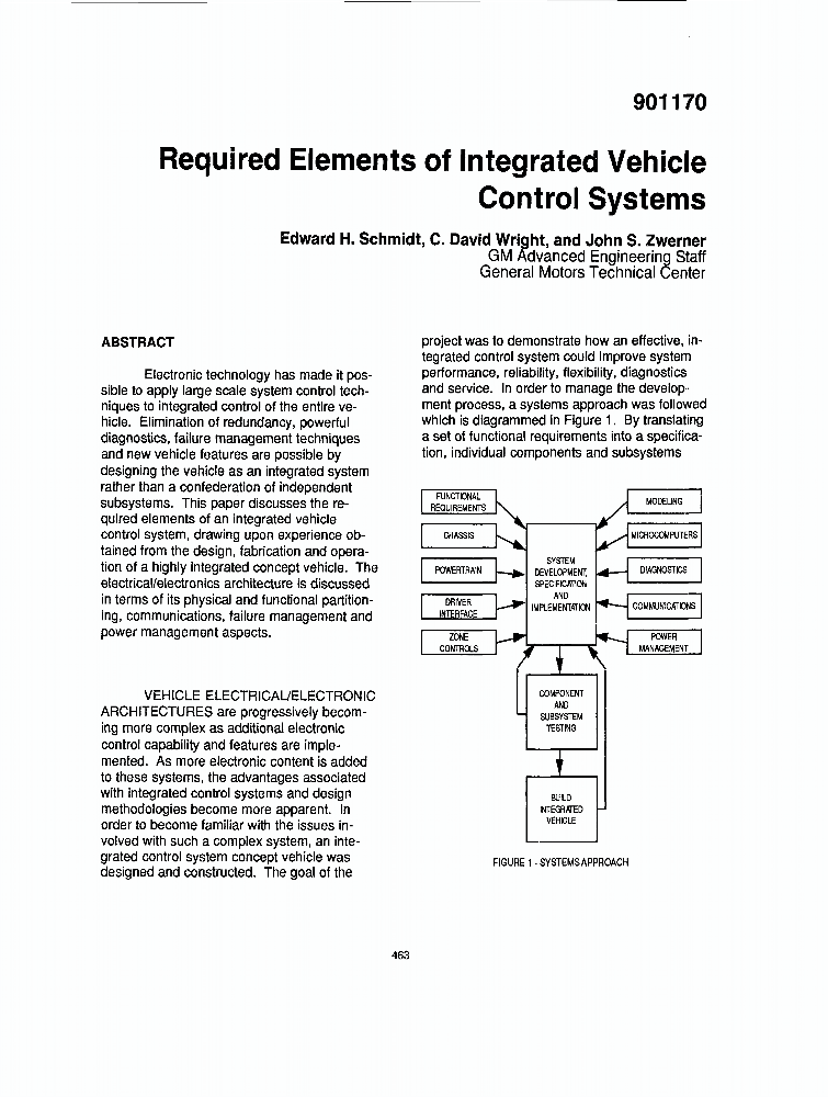 Required Elements of Integrated Vehicle Control Systems IEEE