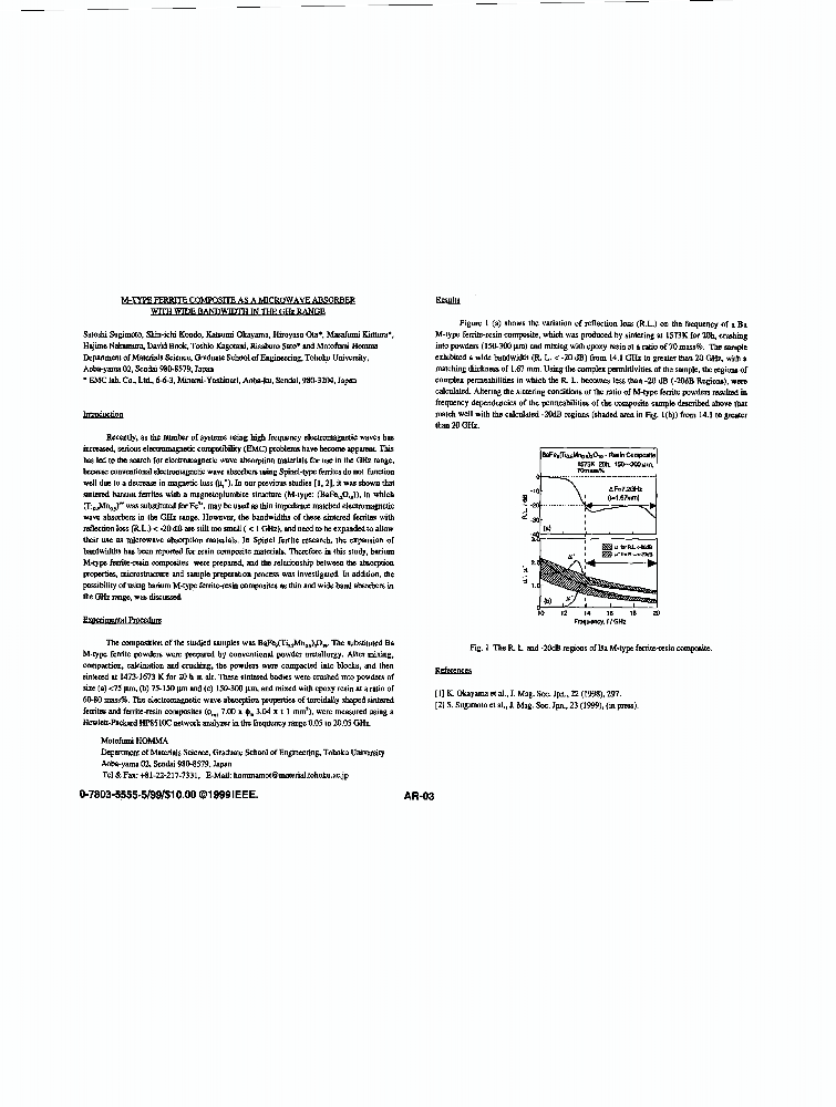 Mtype ferrite composite as a microwave absorber with wide bandwidth in