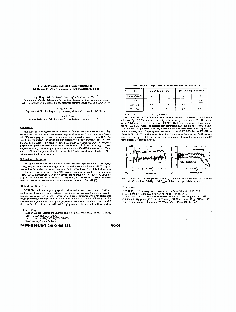 properties and high frequency response of high moment FeTaN
