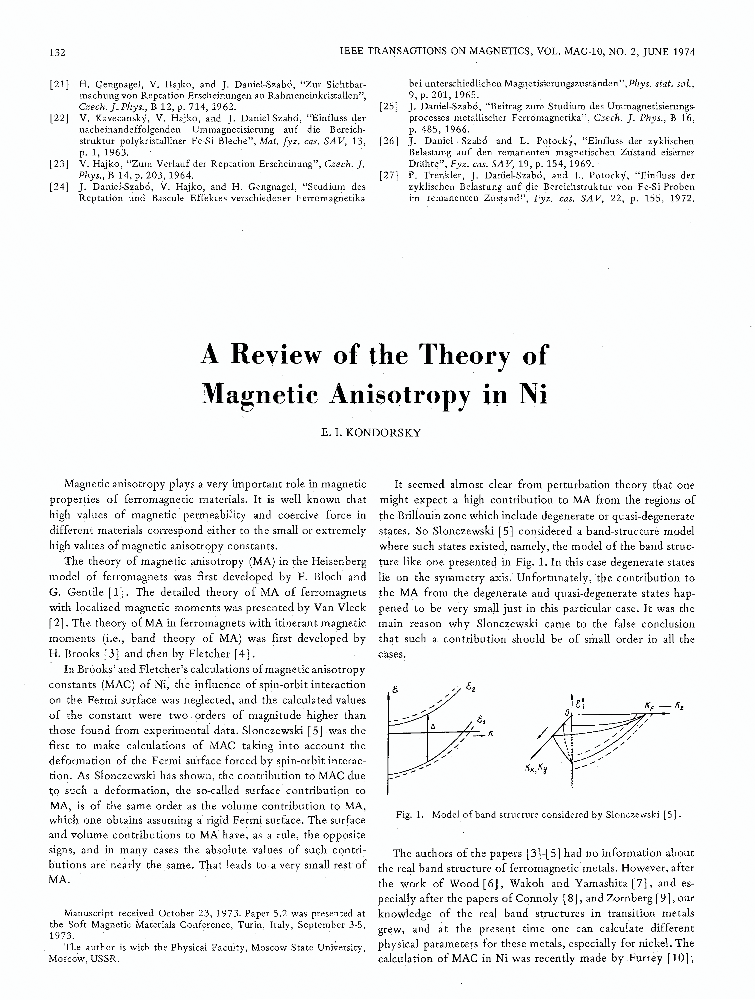A review of the theory of magnetic anisotropy in Ni | IEEE Journals &  Magazine | IEEE Xplore