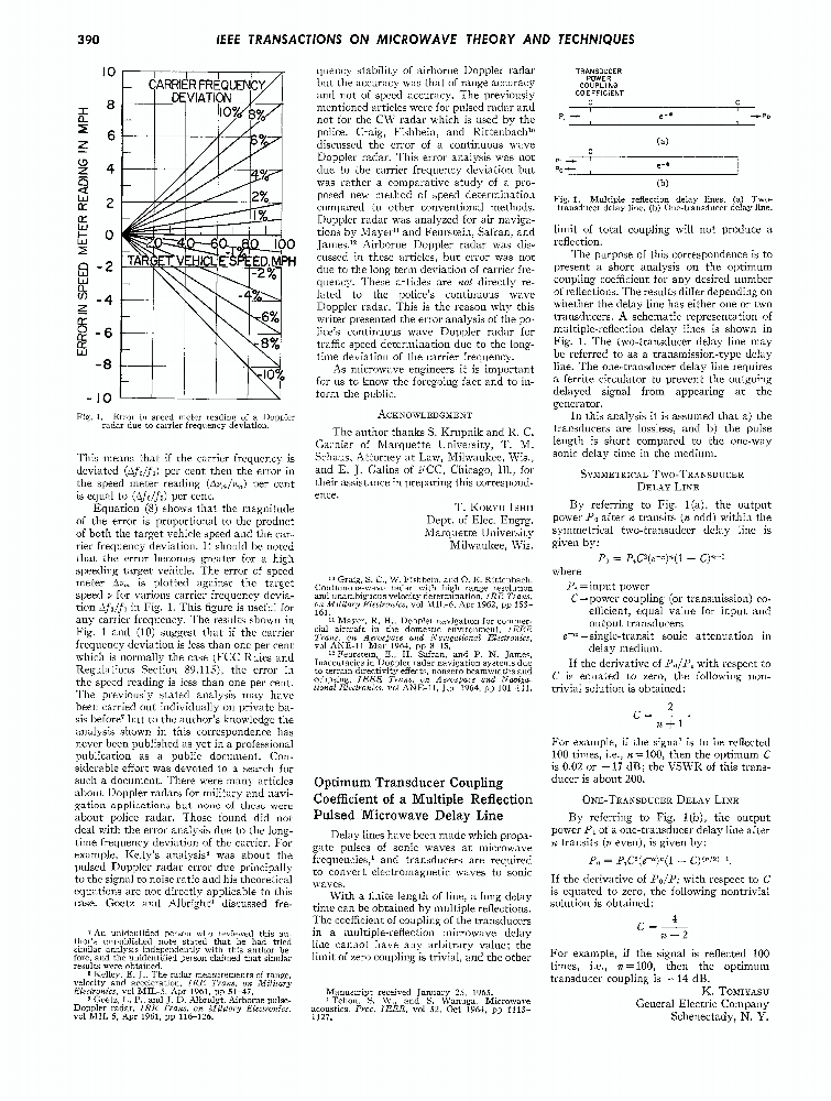 Optimum Transducer Coupling Coefficient of a Multiple Reflection Pulsed
