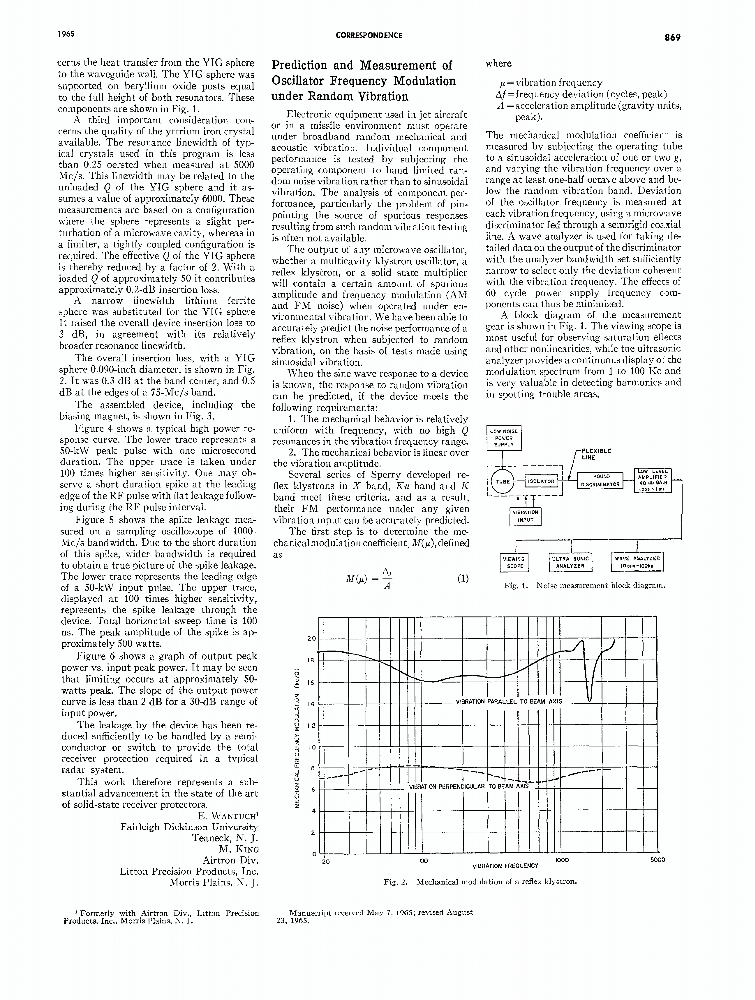 Prediction and Measurement of Oscillator Frequency Modulation under Random Vibration