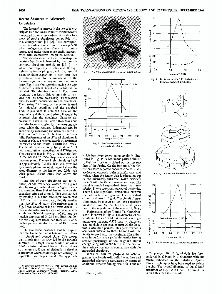 Recent Advances in Microstrip Circulators (Correspondence) IEEE