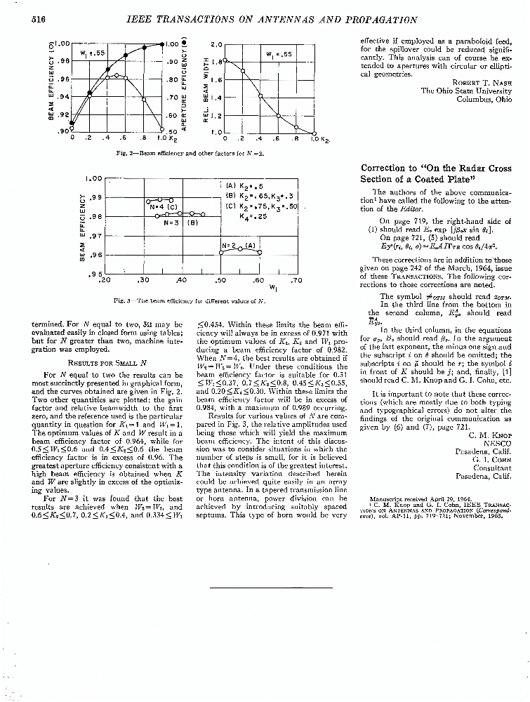 Correction to "On the radar cross section of a coated plate" IEEE