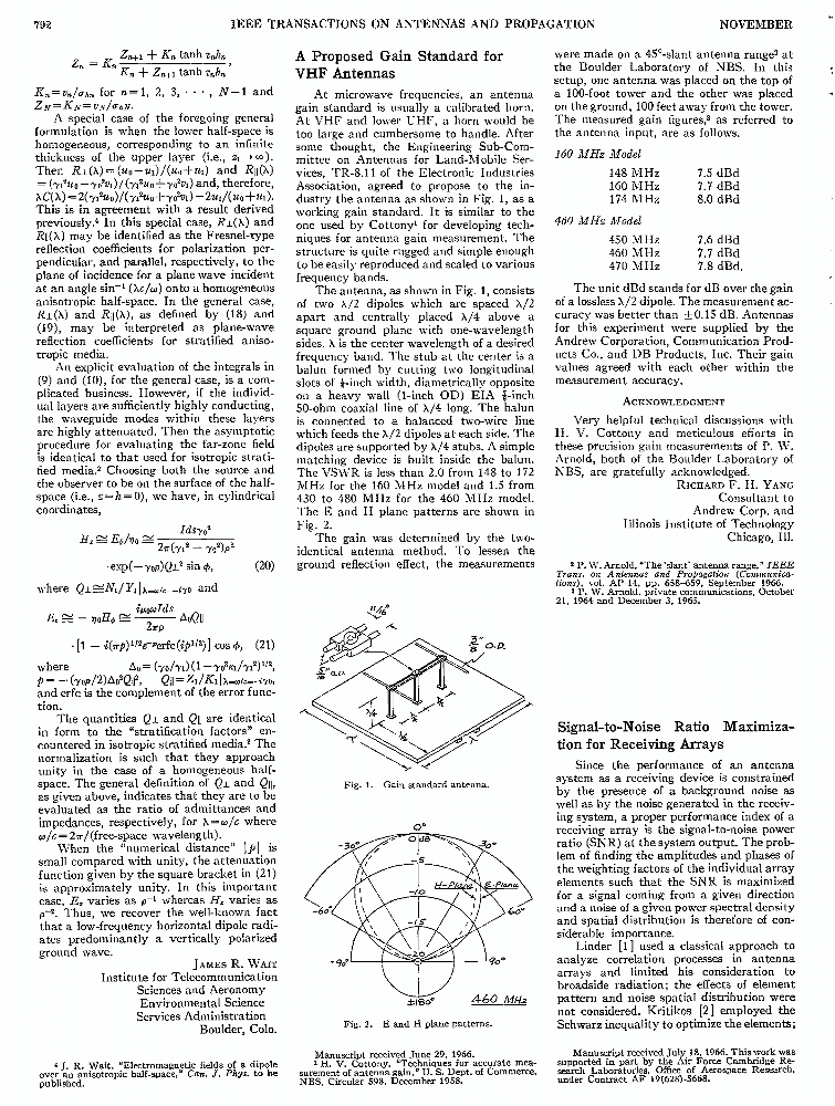 A proposed gain standard for VHF antennas IEEE Journals & Magazine