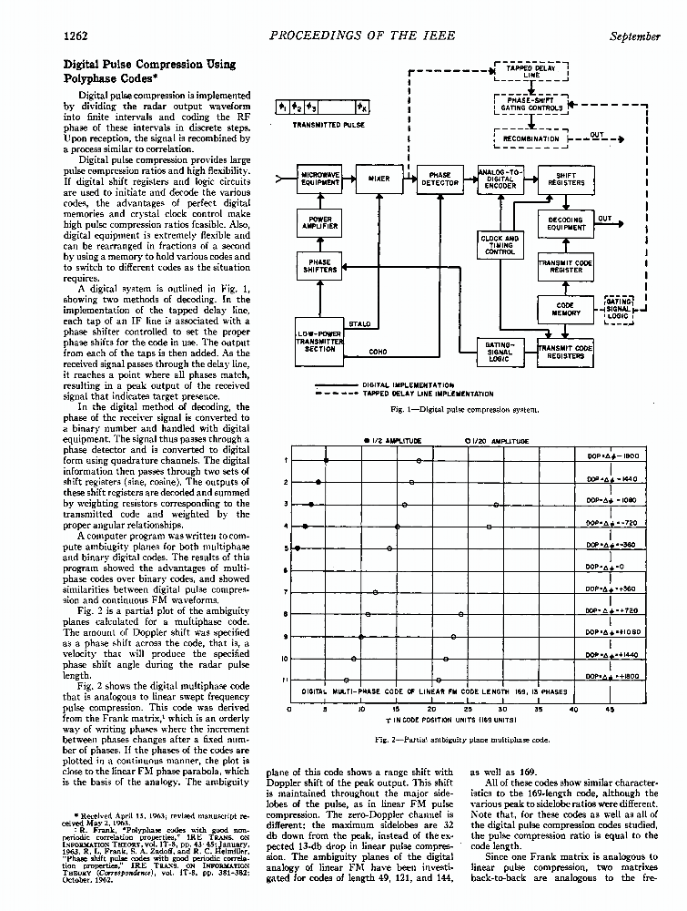 Digital pulse compression using polyphase codes | IEEE Journals ...