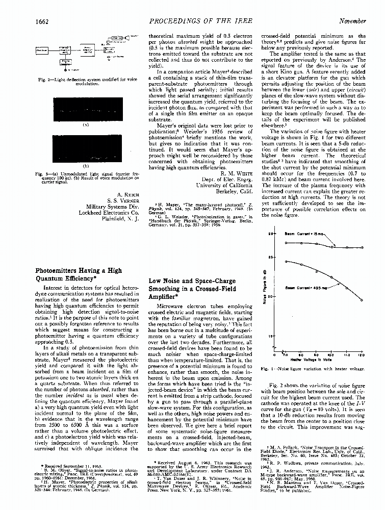 Low noise and spacecharge smoothing in a crossedfield amplifier