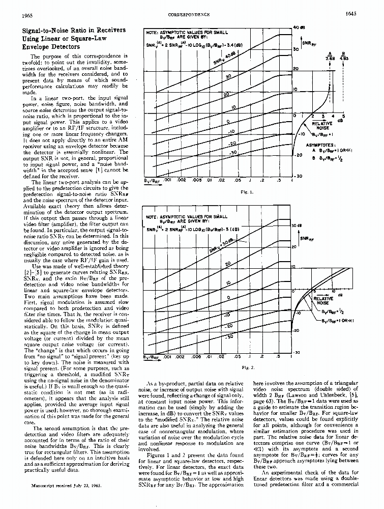 Signaltonoise ratio in receivers using linear or squarelaw envelope