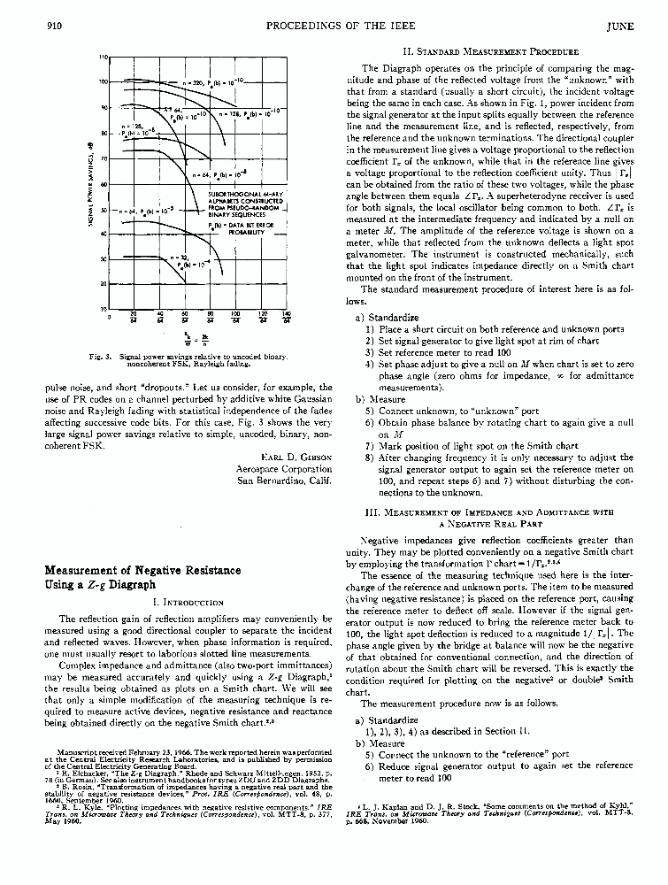 Measurement of negative resistance using a Zg diagraph IEEE Journals