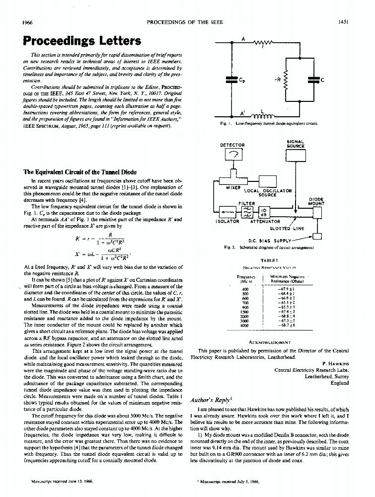 The equivalent circuit of the tunnel diode | IEEE Journals & Magazine |  IEEE Xplore