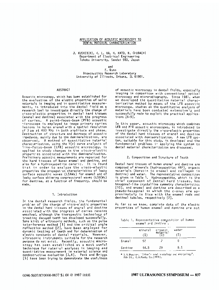 Application of Acoustic Microscopy to Dental Material Characterization