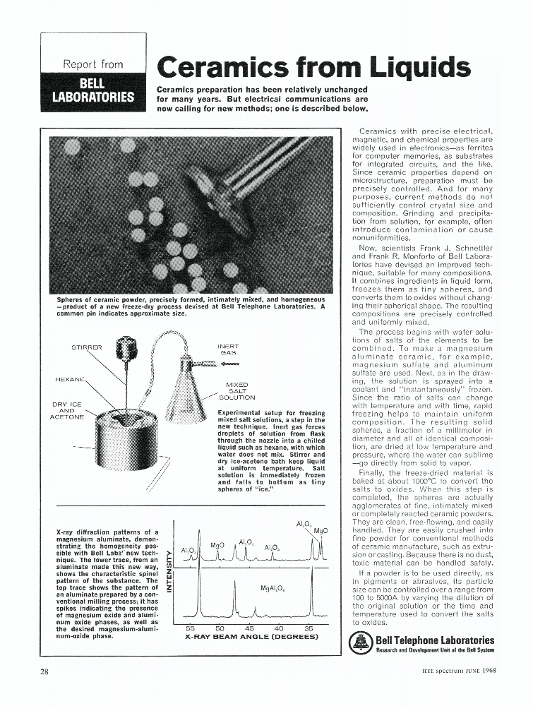 Ceramics from Liquids IEEE Journals & Magazine IEEE Xplore