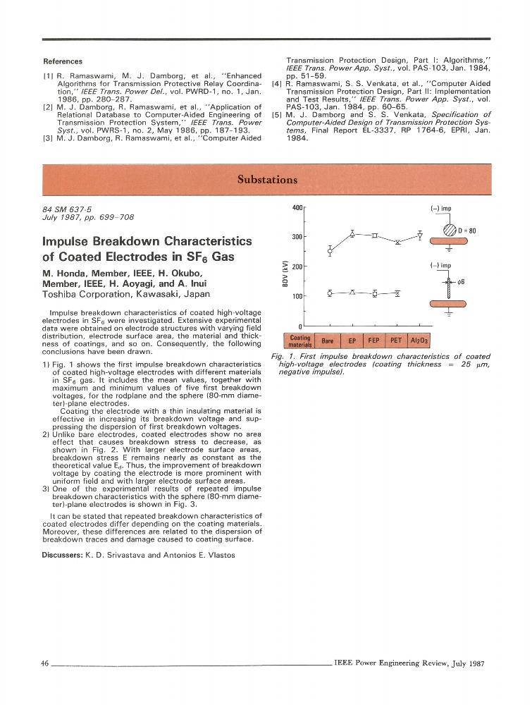 Impulse Breakdown Characteristics of Coated Electrodes in SF6 Gas